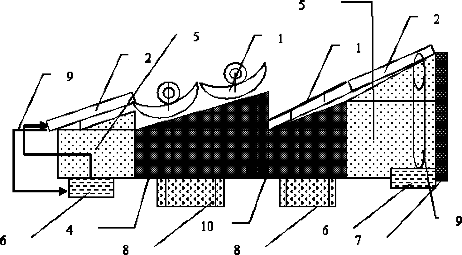 Focusing thermoelectric power station for renewable energy resource facility agriculture