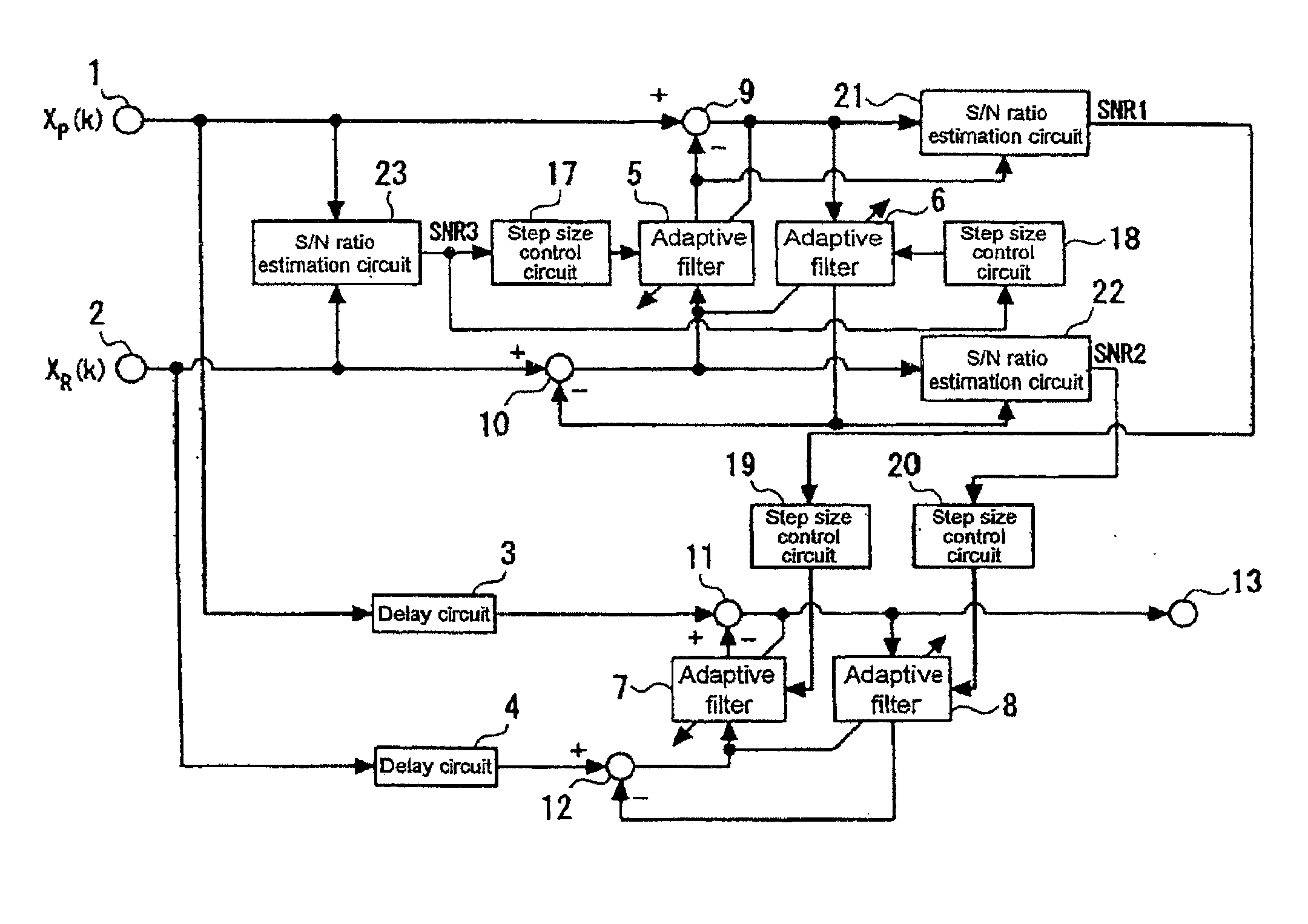 Signal processing method and device