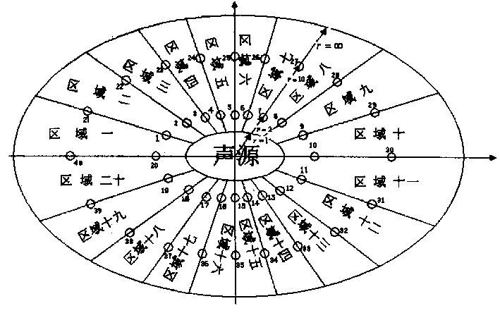 Sound field reconfiguration method for rapid noise diagnosis