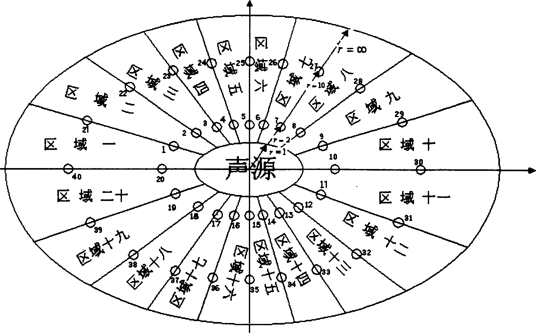 Sound field reconfiguration method for rapid noise diagnosis