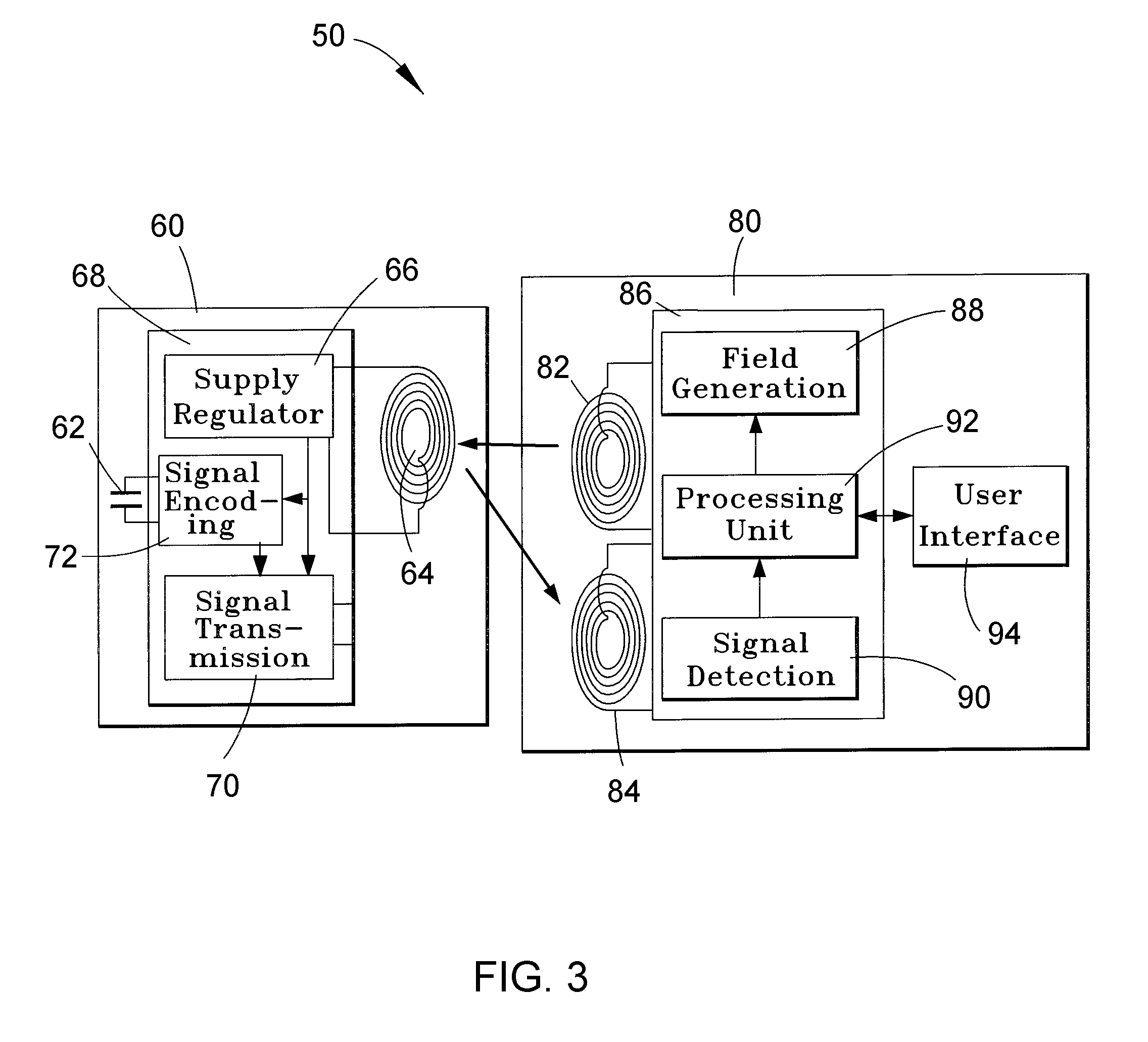 Wireless dynamic power control of an implantable sensing device and methods therefor