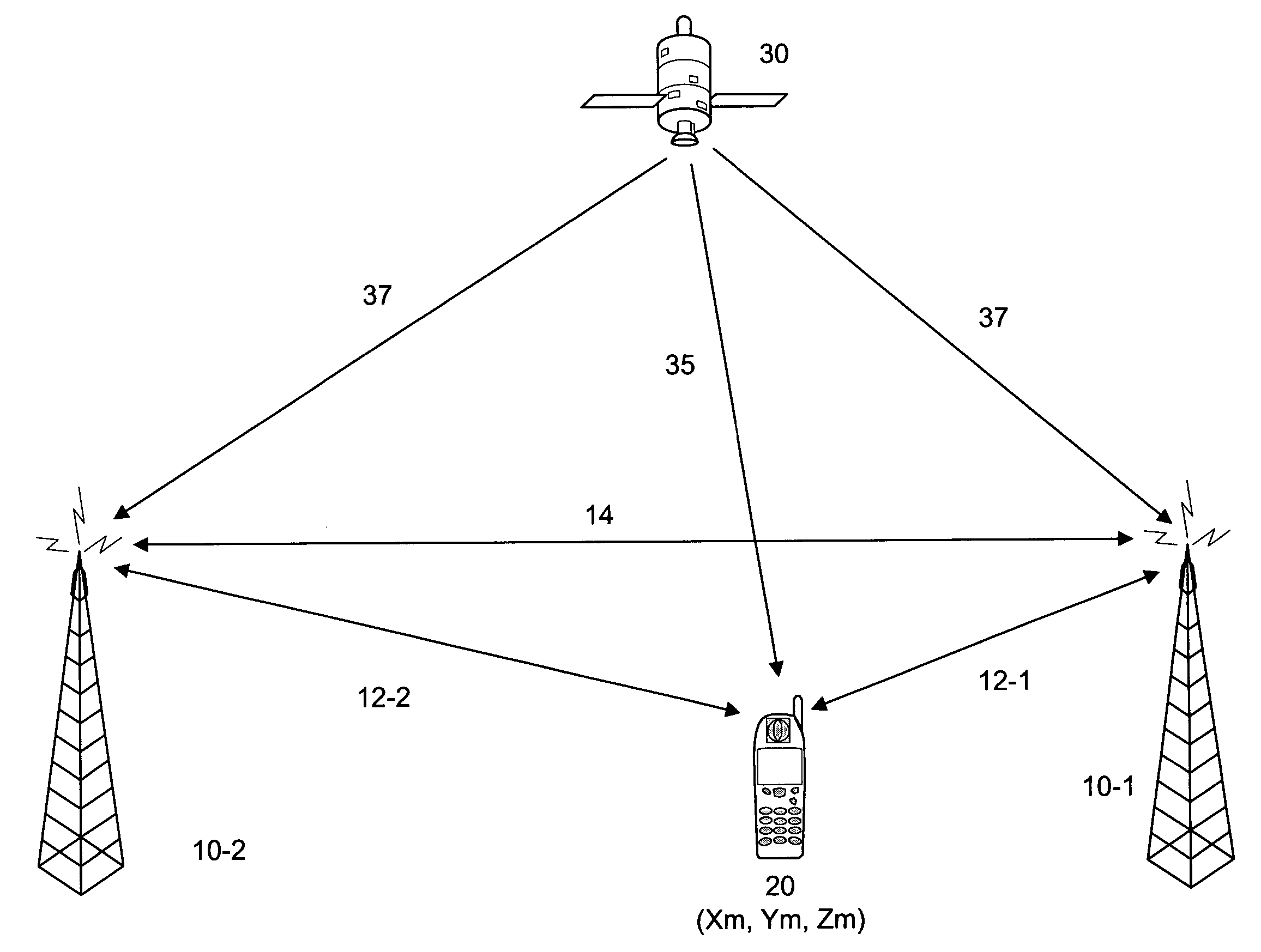 Methods and devices for seamlessly changing protocols in a mobile unit