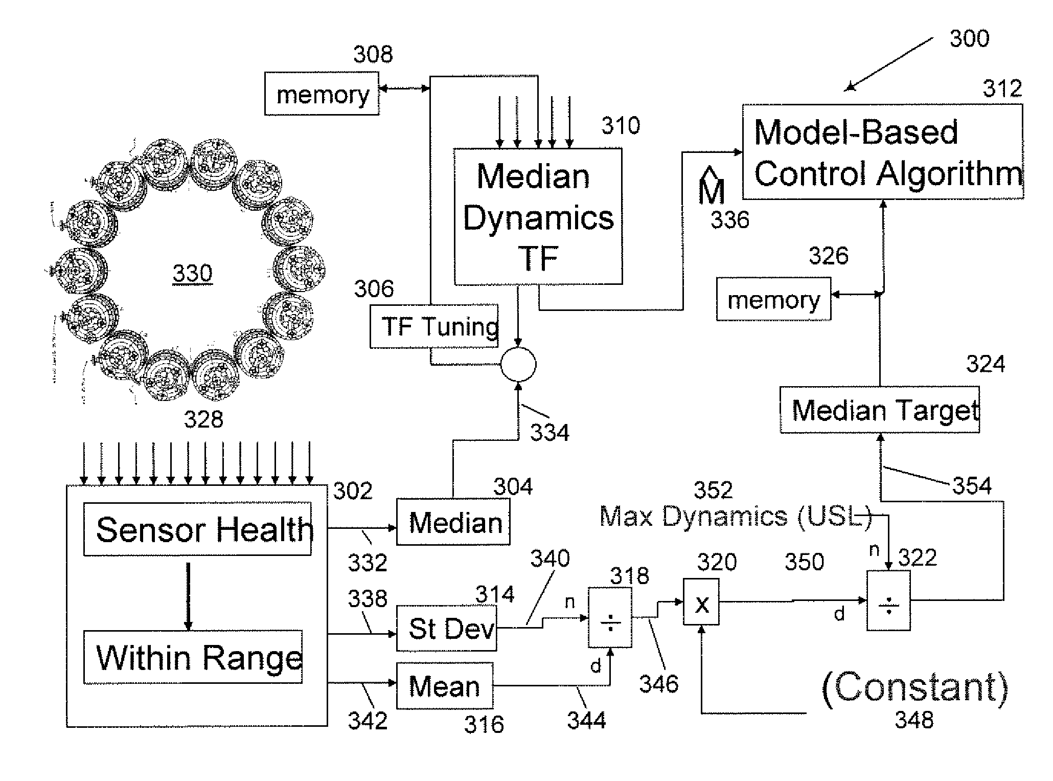 Systems and methods for using a combustion dynamics tuning algorithm with a multi-can combustor