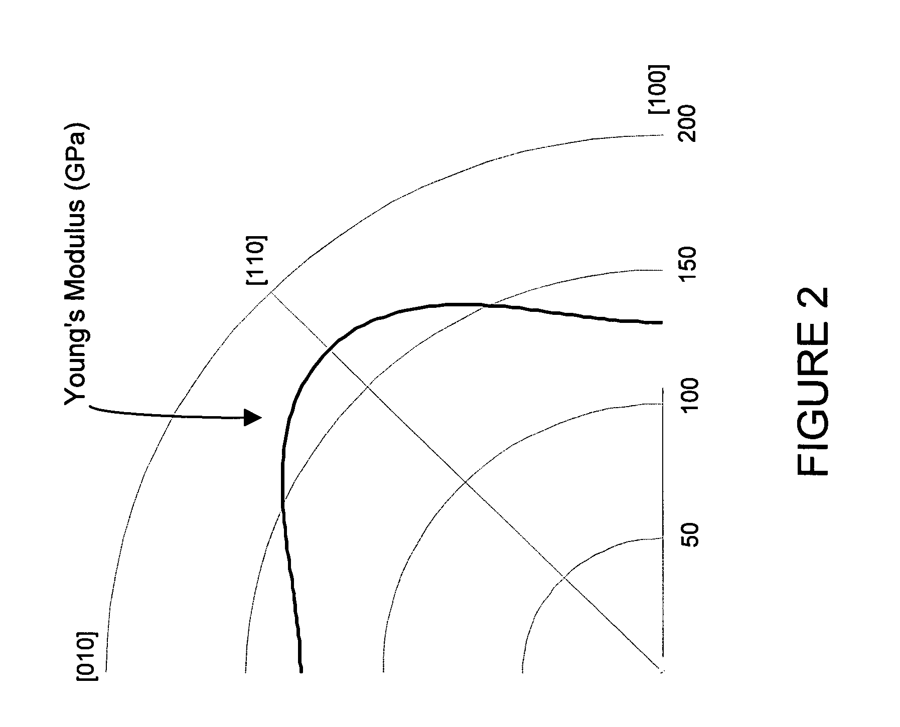 Oscillator system having a plurality of microelectromechanical resonators and method of designing, controlling or operating the same