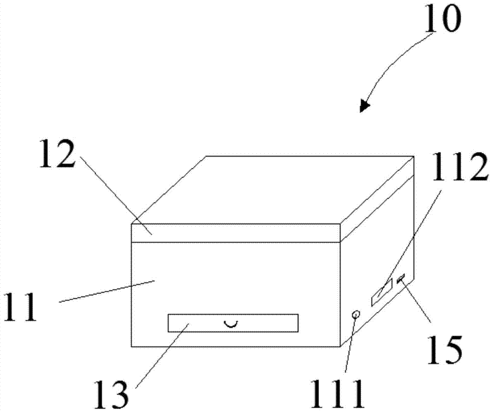 A kind of medicine box and using method thereof