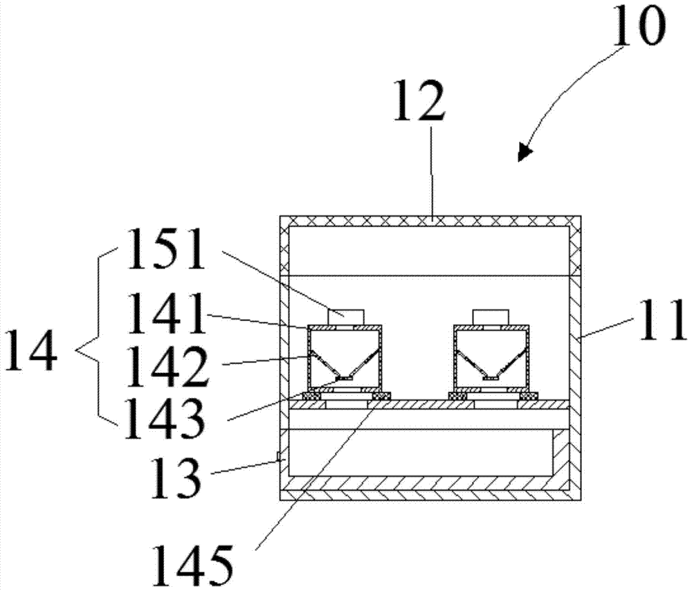 A kind of medicine box and using method thereof