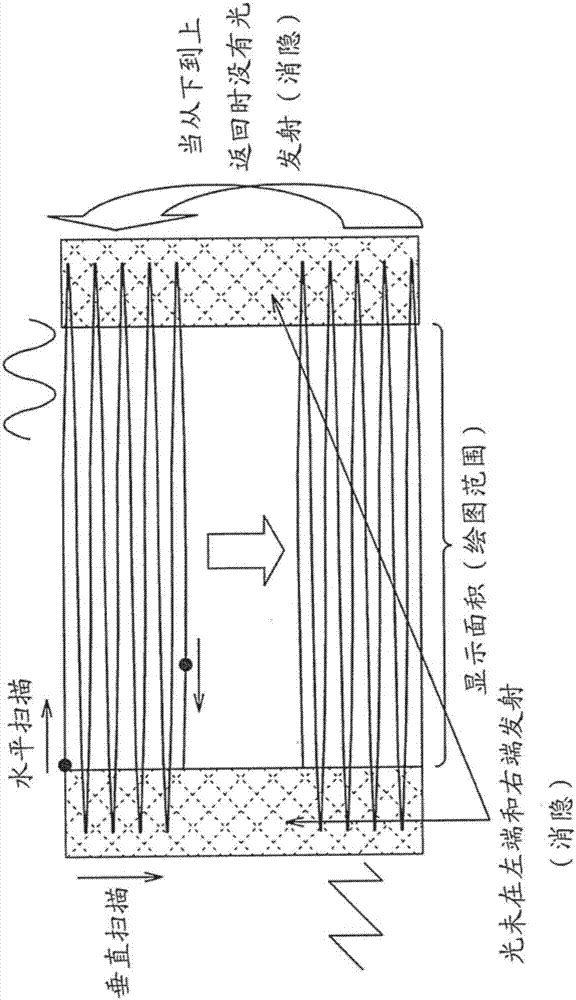 Laser driving circuit, laser driving method, projector apparatus and apparatus which uses laser light