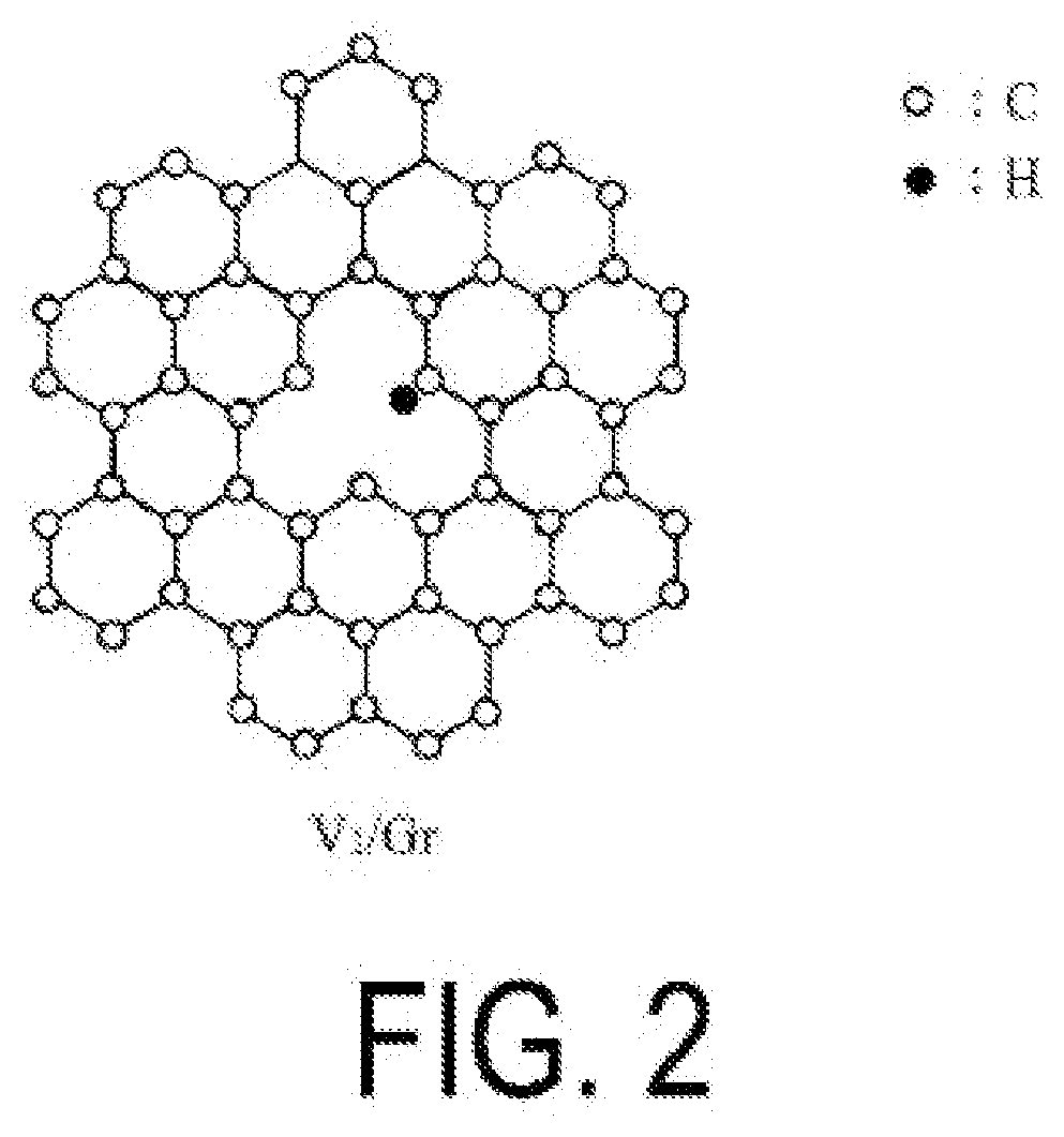 Alkane dehydrogenation catalyst, and hydrogen production method using same