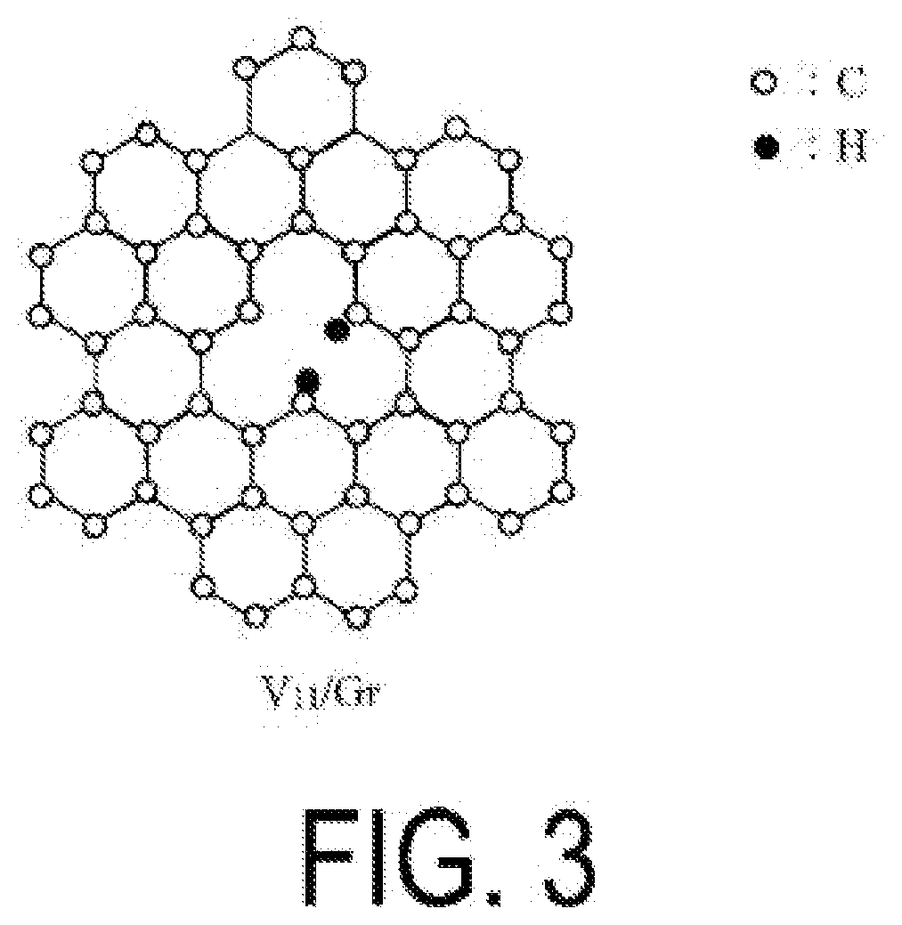 Alkane dehydrogenation catalyst, and hydrogen production method using same