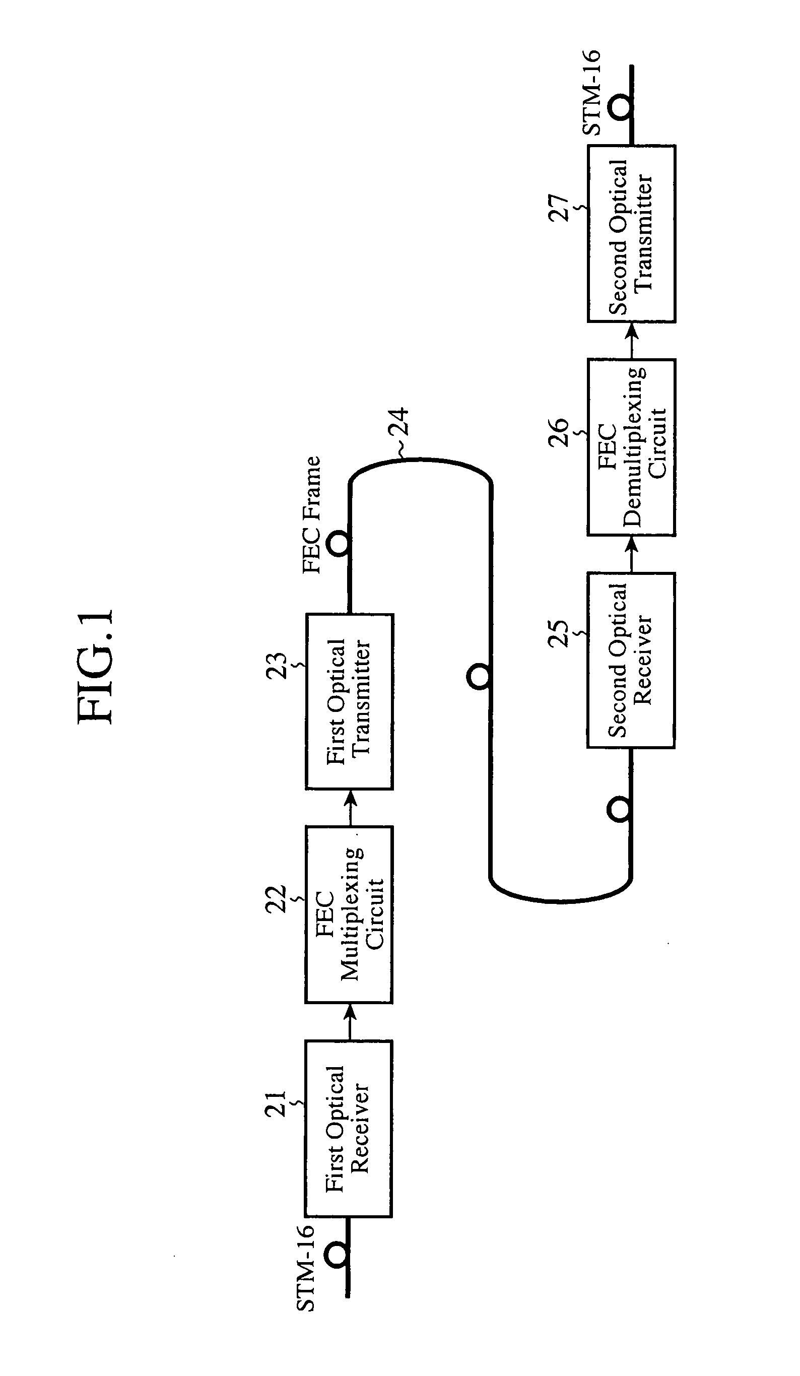 Error Correction Coding Apparatus and Error Correction Decoding Apparatus