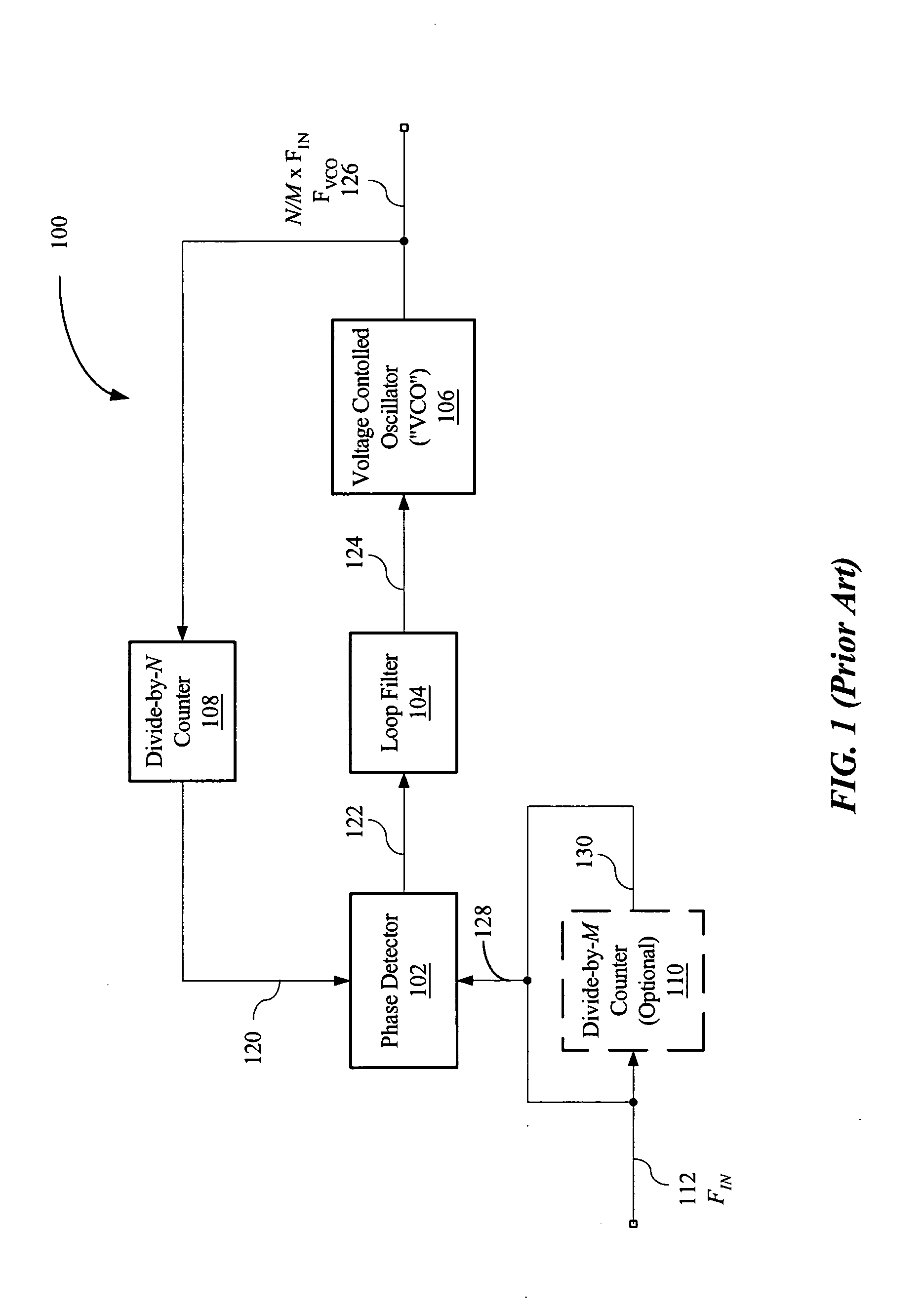 Adaptive cycle-slipped detector for unlock detection in phase-locked loop applications