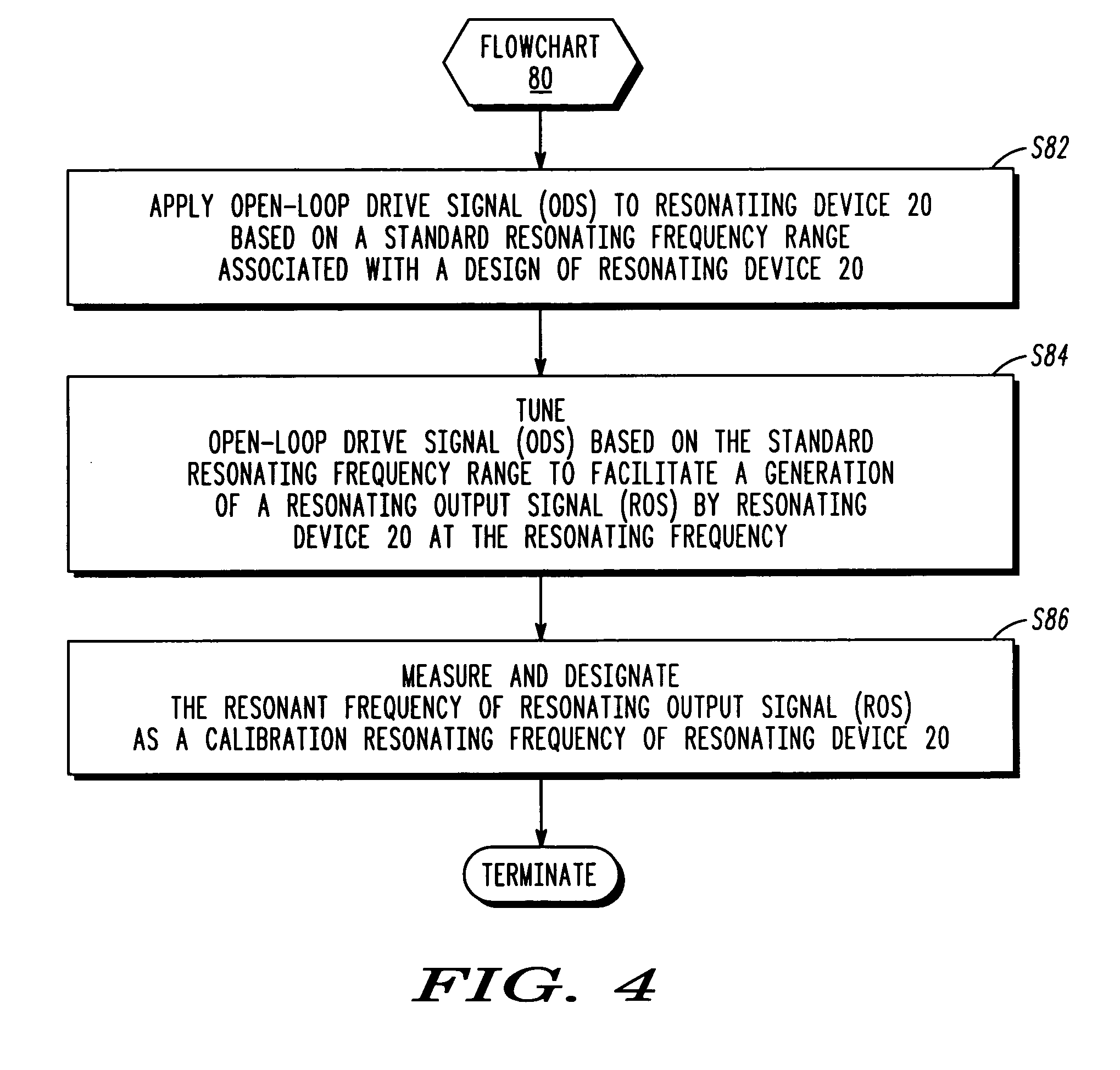 Open-loop start-up method for a resonating device