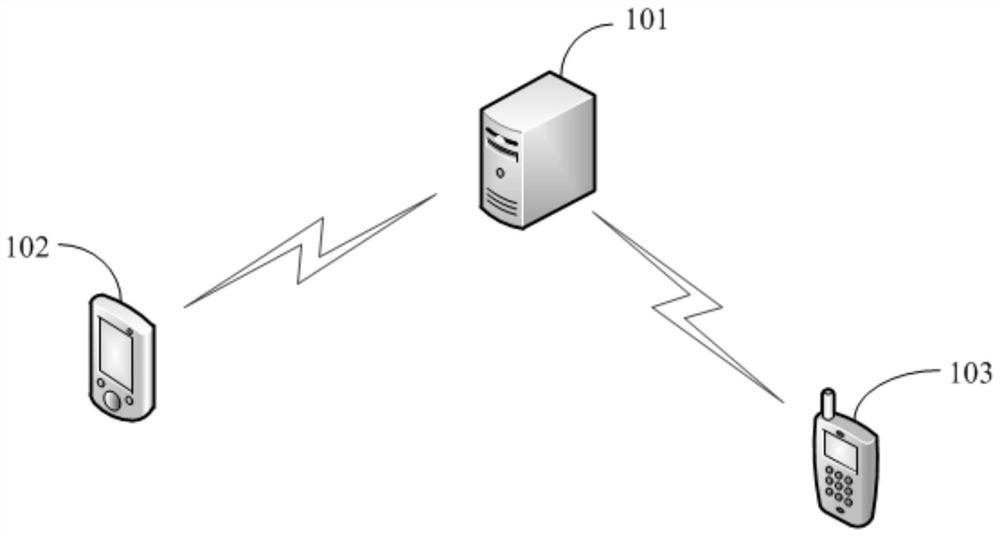 Specific disease data collaborative management method and related equipment