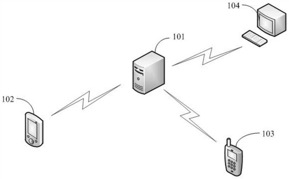 Specific disease data collaborative management method and related equipment