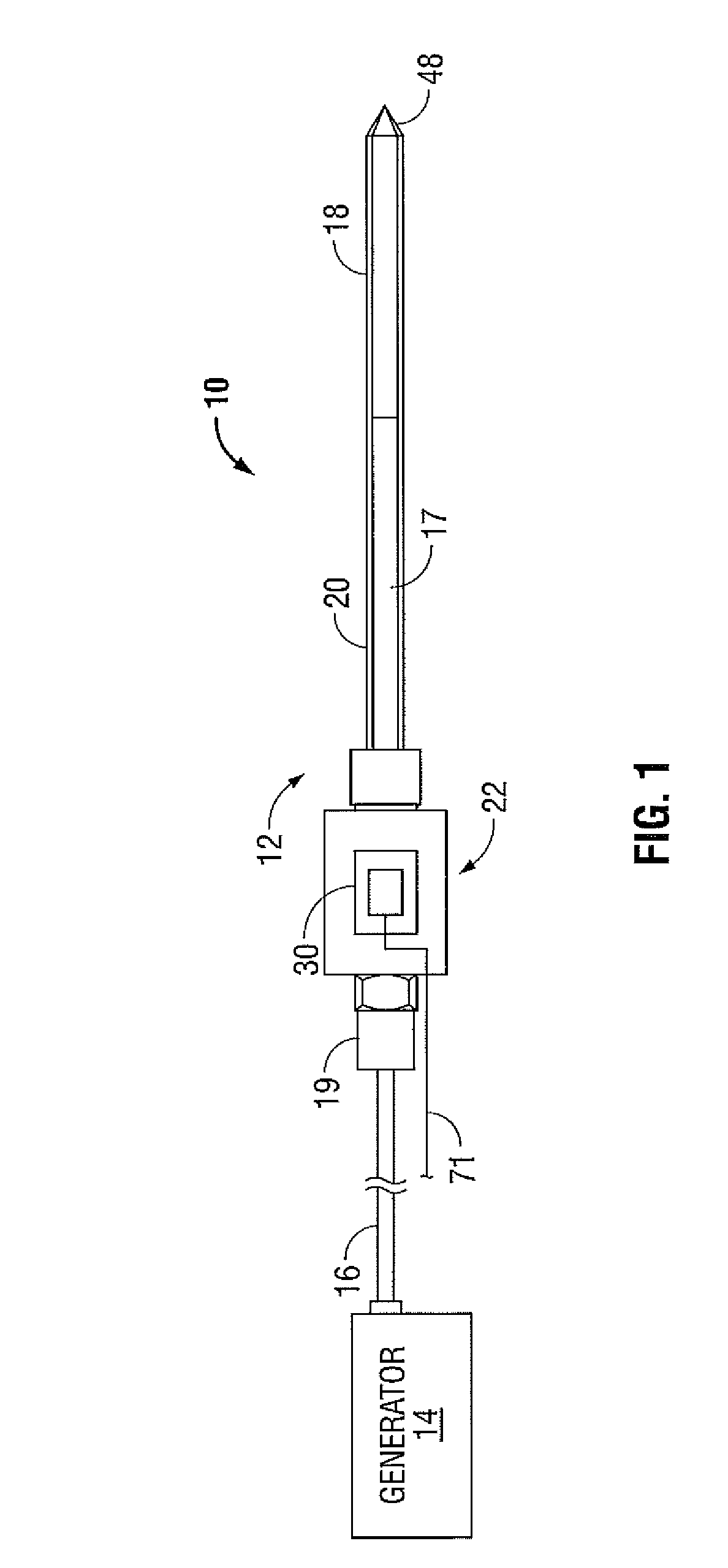 Microwave Ablation Antenna Radiation Detector