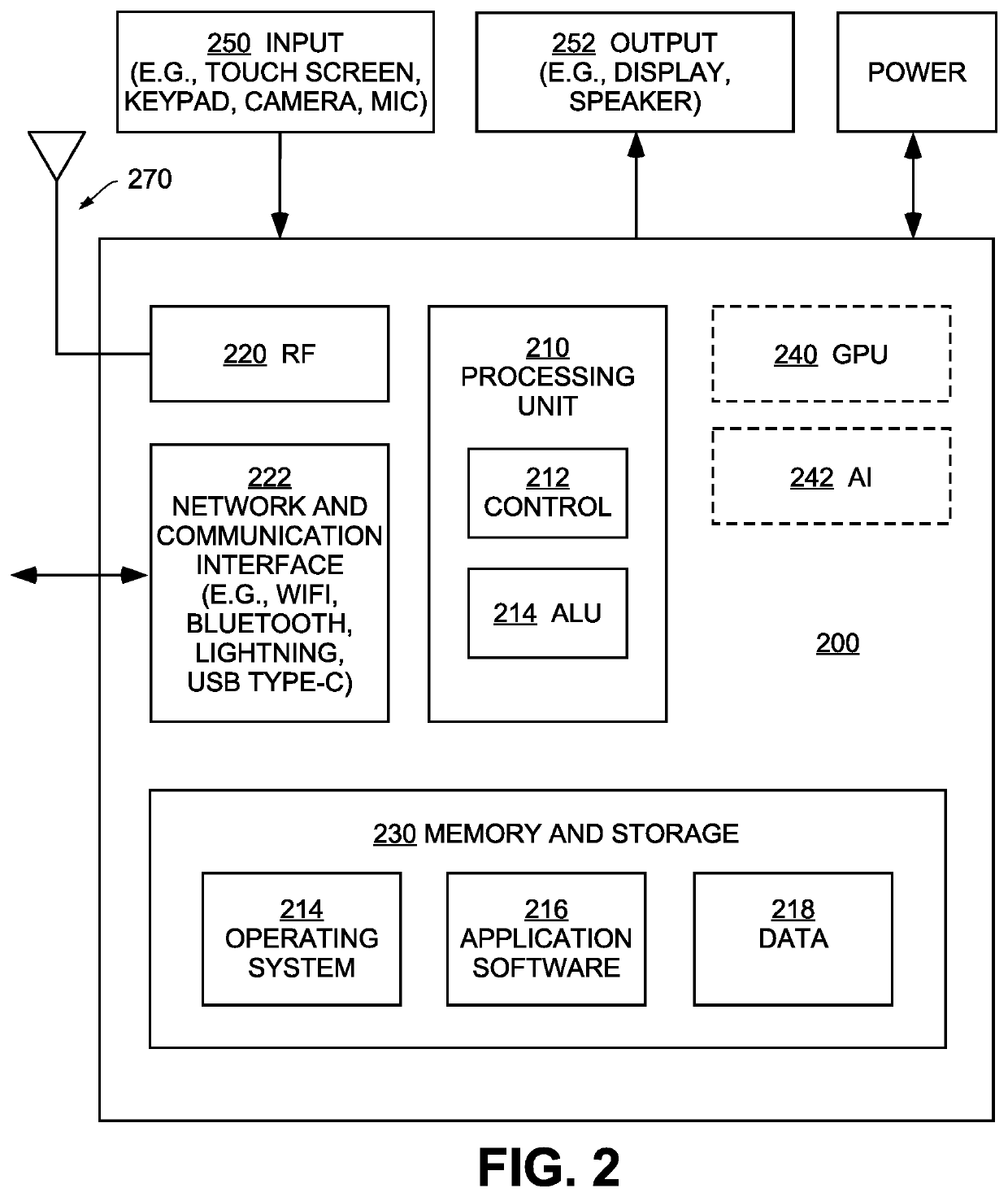 Remote multiplayer interactive physical gaming with mobile computing devices