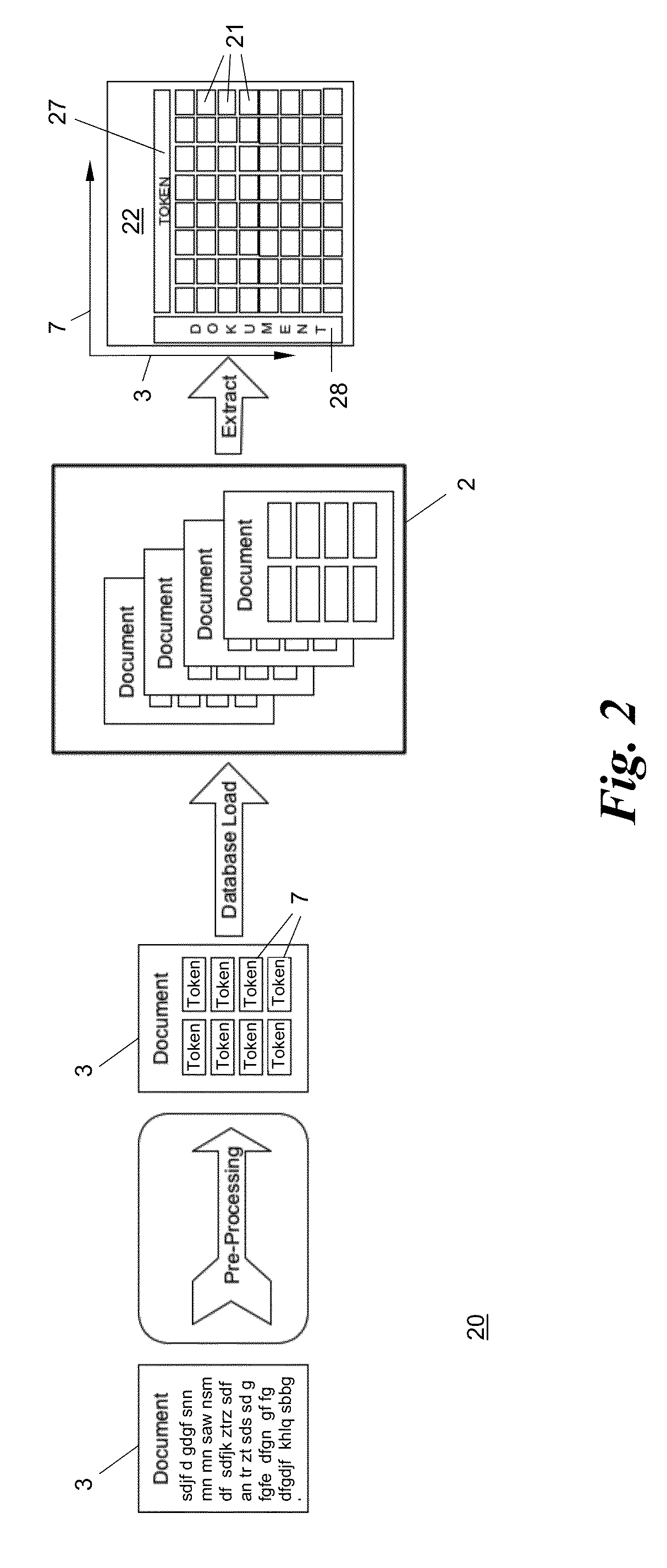 Methods, apparatus and products for semantic processing of text