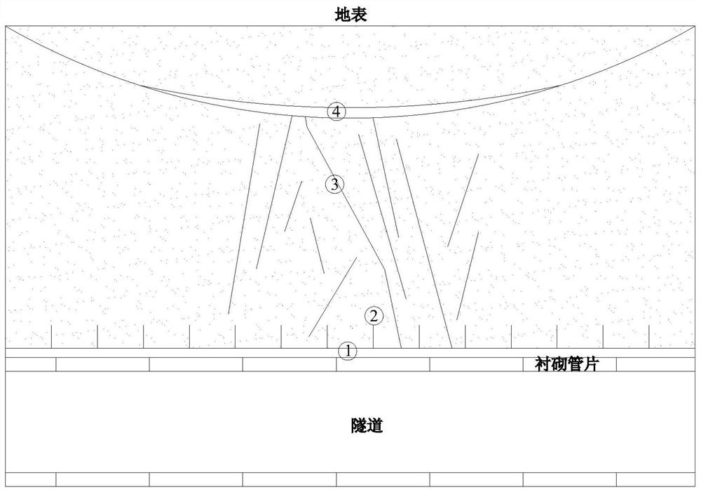 Subway surface subsidence early warning system