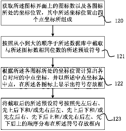 Trigger realizing method for application program icon and mobile terminal for trigger realizing method