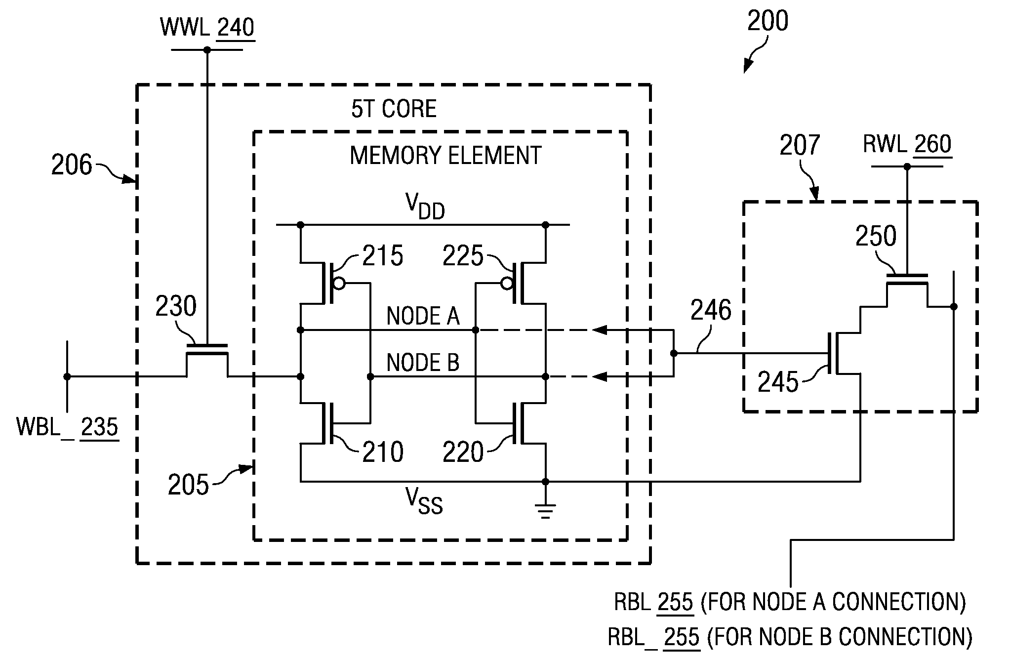 Seven transistor SRAM cell