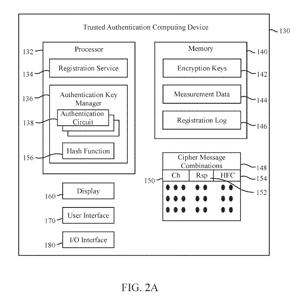 Method for authenticating devices in a medical network