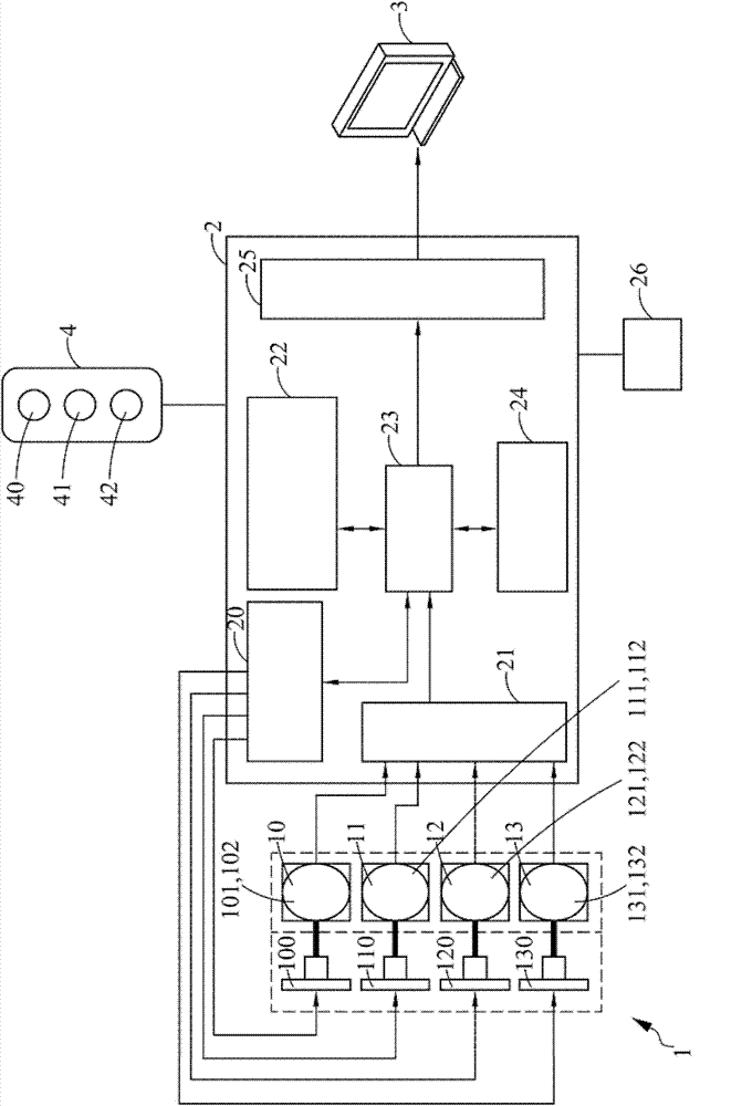 Adaptive surrounding view monitoring apparatus and method thereof