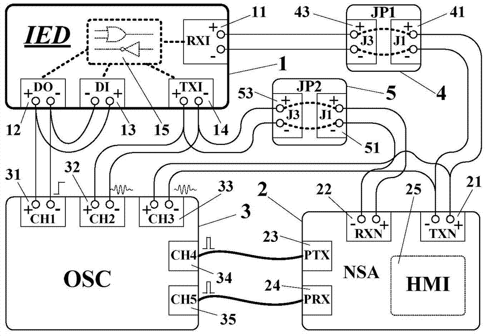 IED logic states real-time response capacity detecting method based on physical layer information