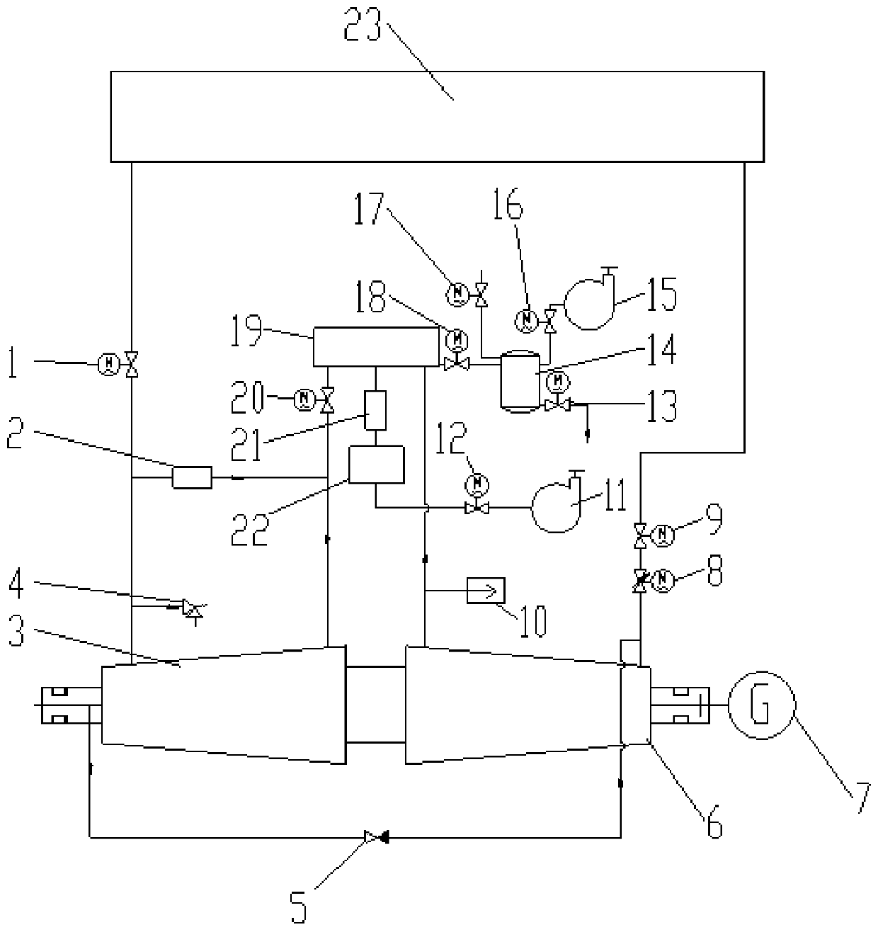 Closed efficient waste heat utilization circulating system of humid air turbine compressor