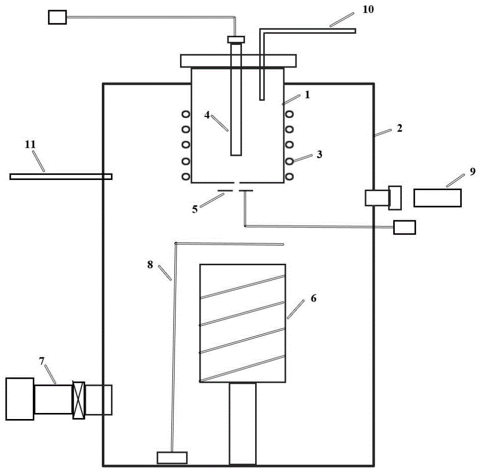 Method for quickly producing uniform core-shell type alloy solder balls