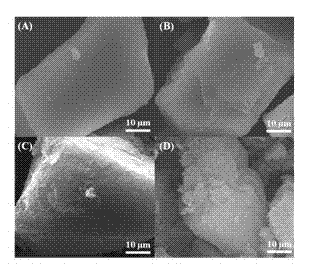 Preparation method of graphene covered silica gel