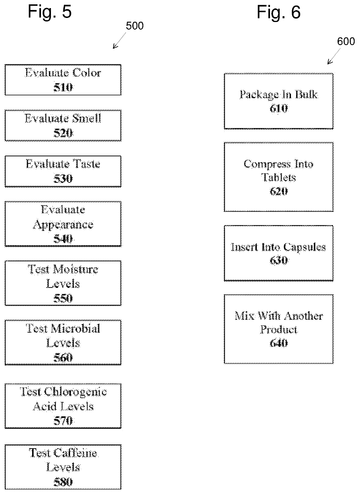 Compositions of whole green coffee bean products and whole hemp products