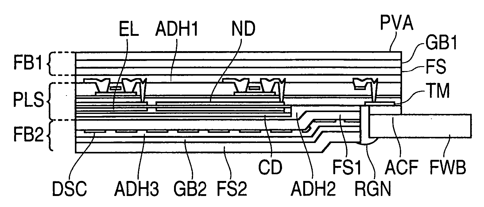 Organic EL display device