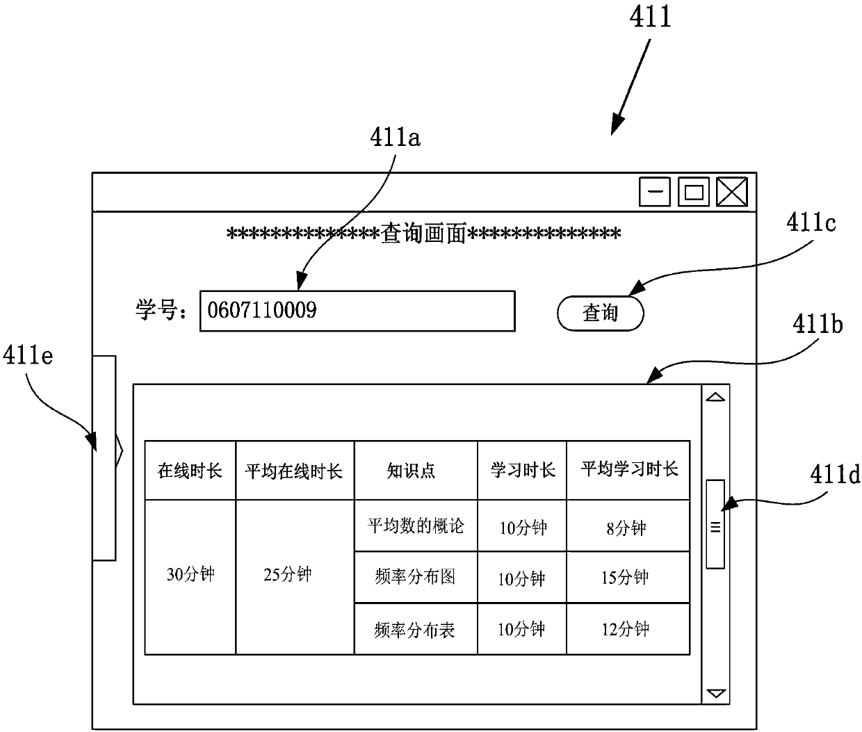 learning management device