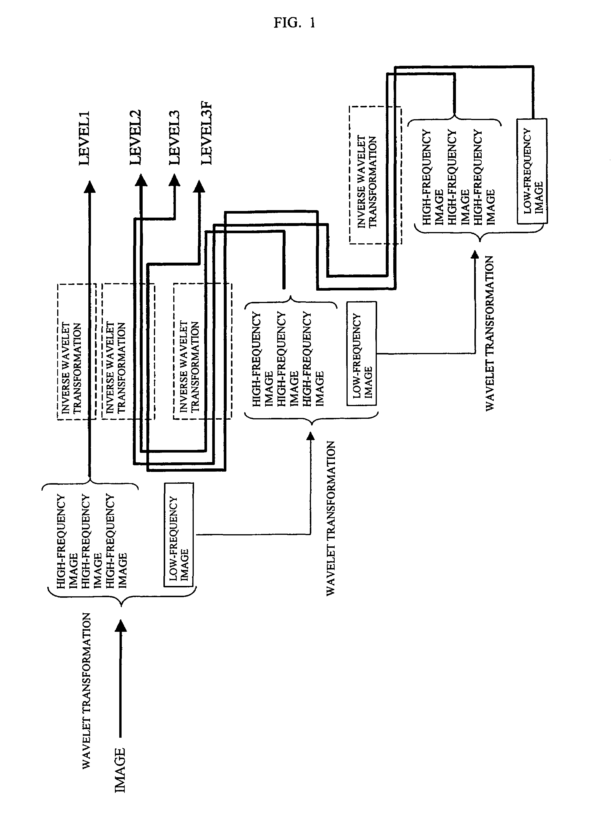 Skin evaluation method and image simulation method