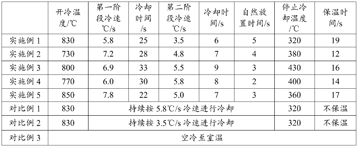 Heat treatment method for reducing steel rail fatigue crack propagation rate