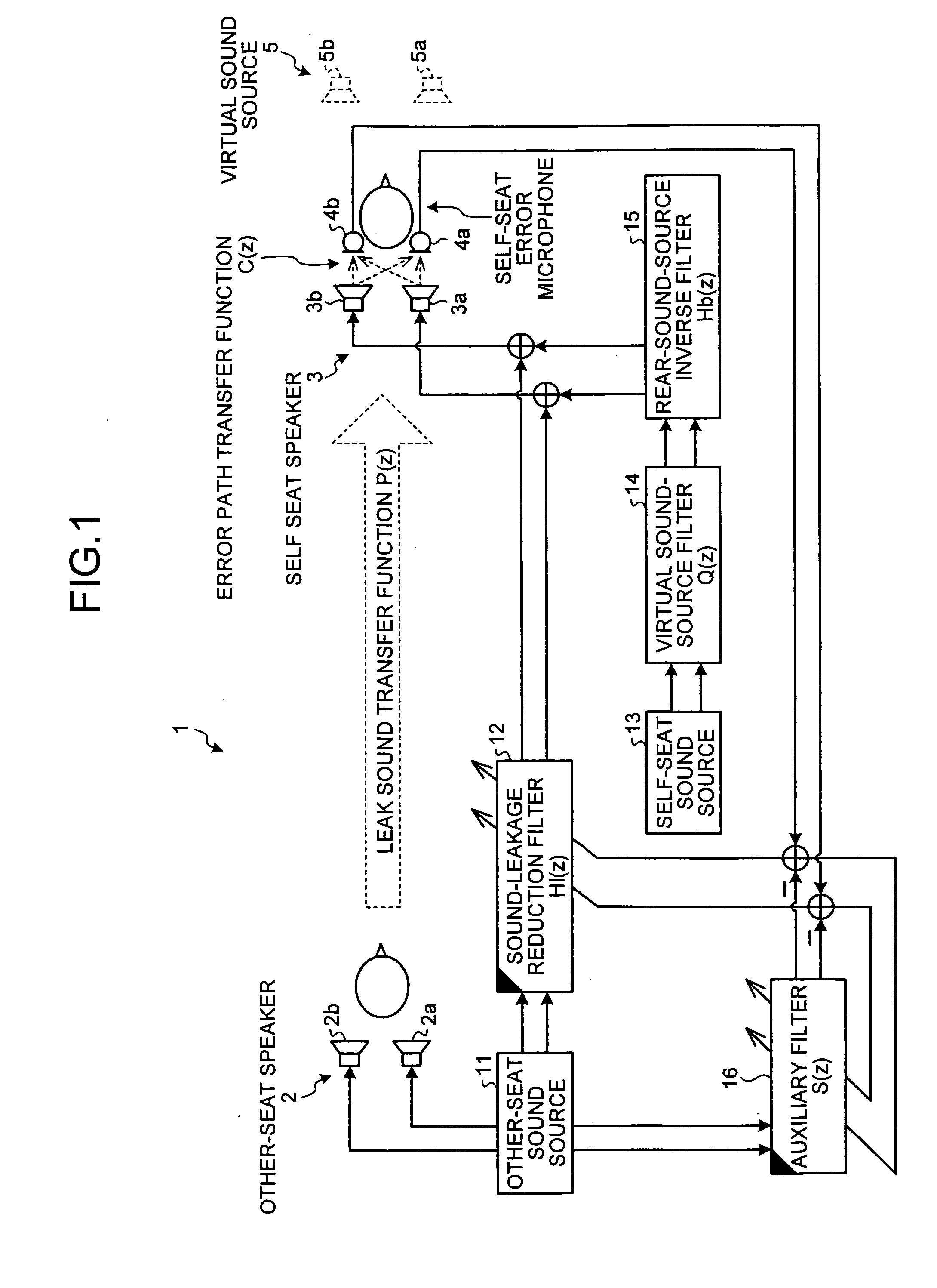 Acoustic system for providing individual acoustic environment