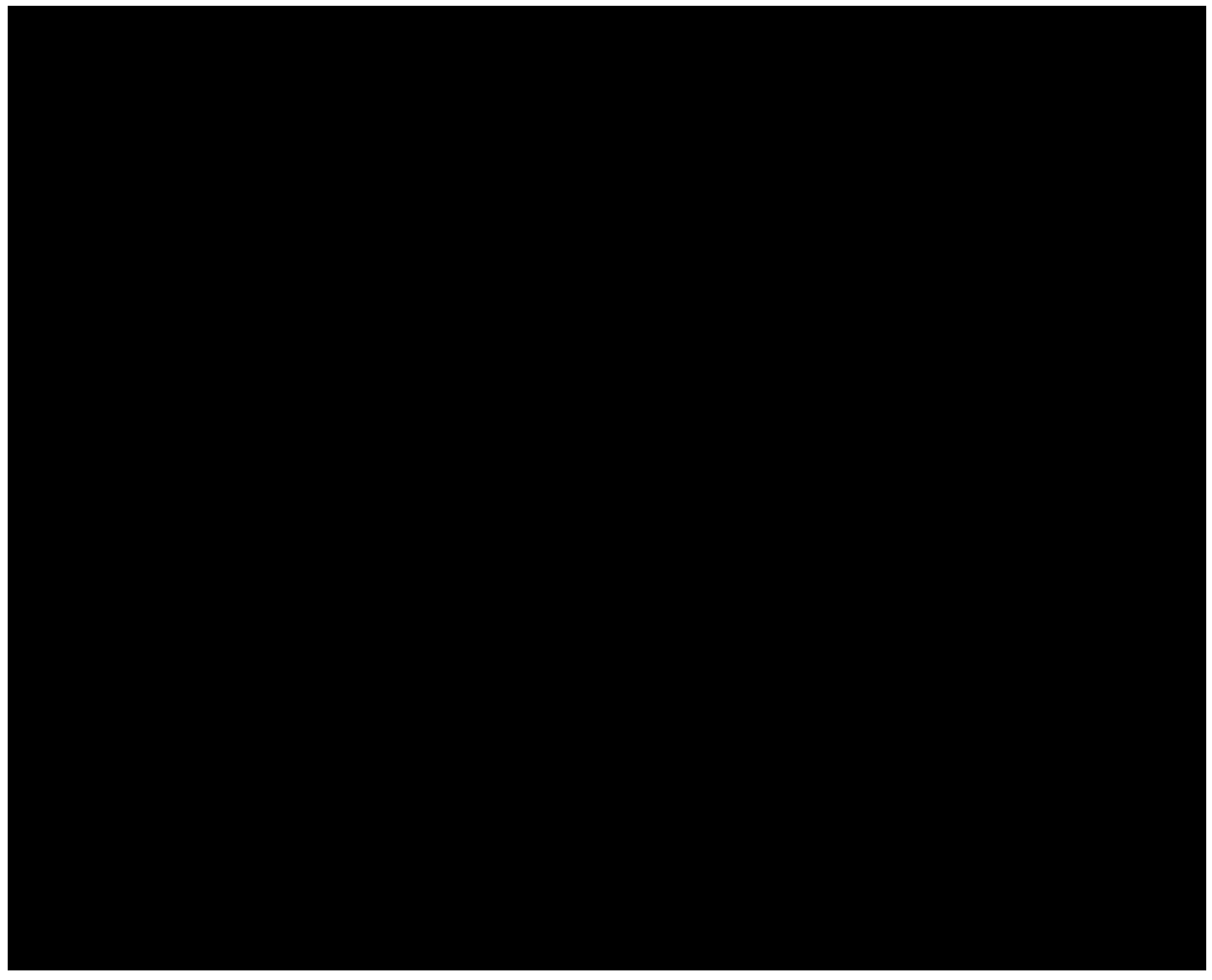 Yarrowia lipolytica strain and method thereof for synthesizing erythritol