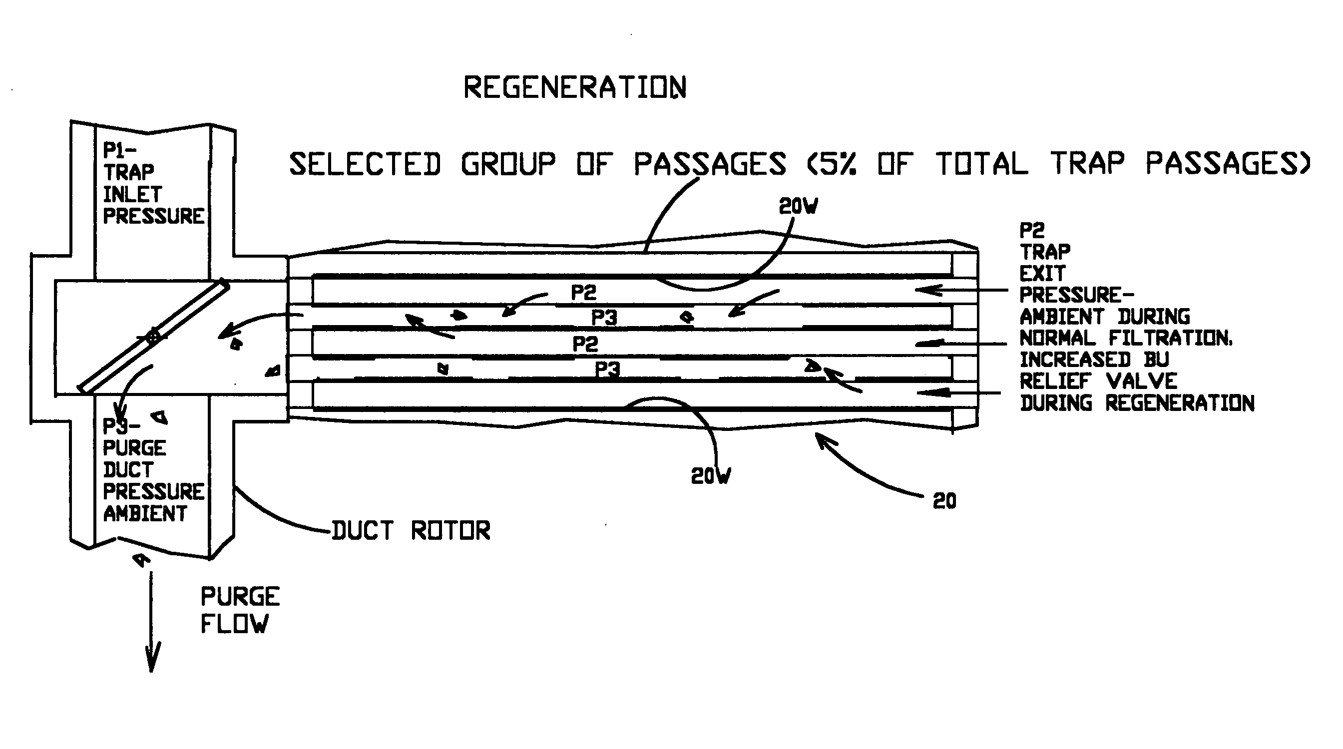 Particulate trap system and method