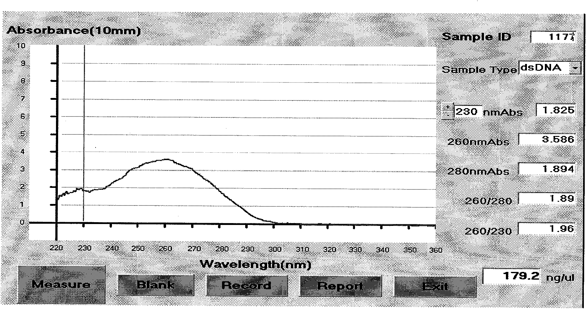 Method and kit for detecting rs2878677 locus of susceptibility gene of hypertension