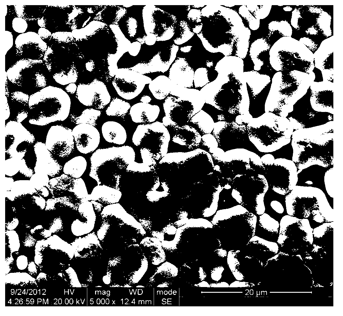 Low-temperature sintered composite microwave dielectric ceramic material and preparation method thereof