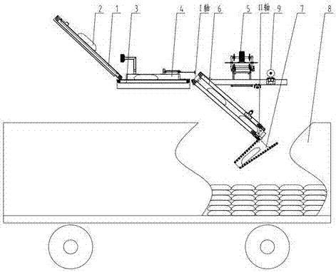 Loading equipment and material loading method