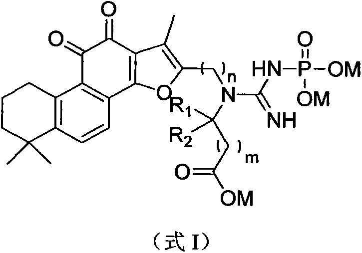 Synthesis and pharmaceutical application of sulfamide derivative