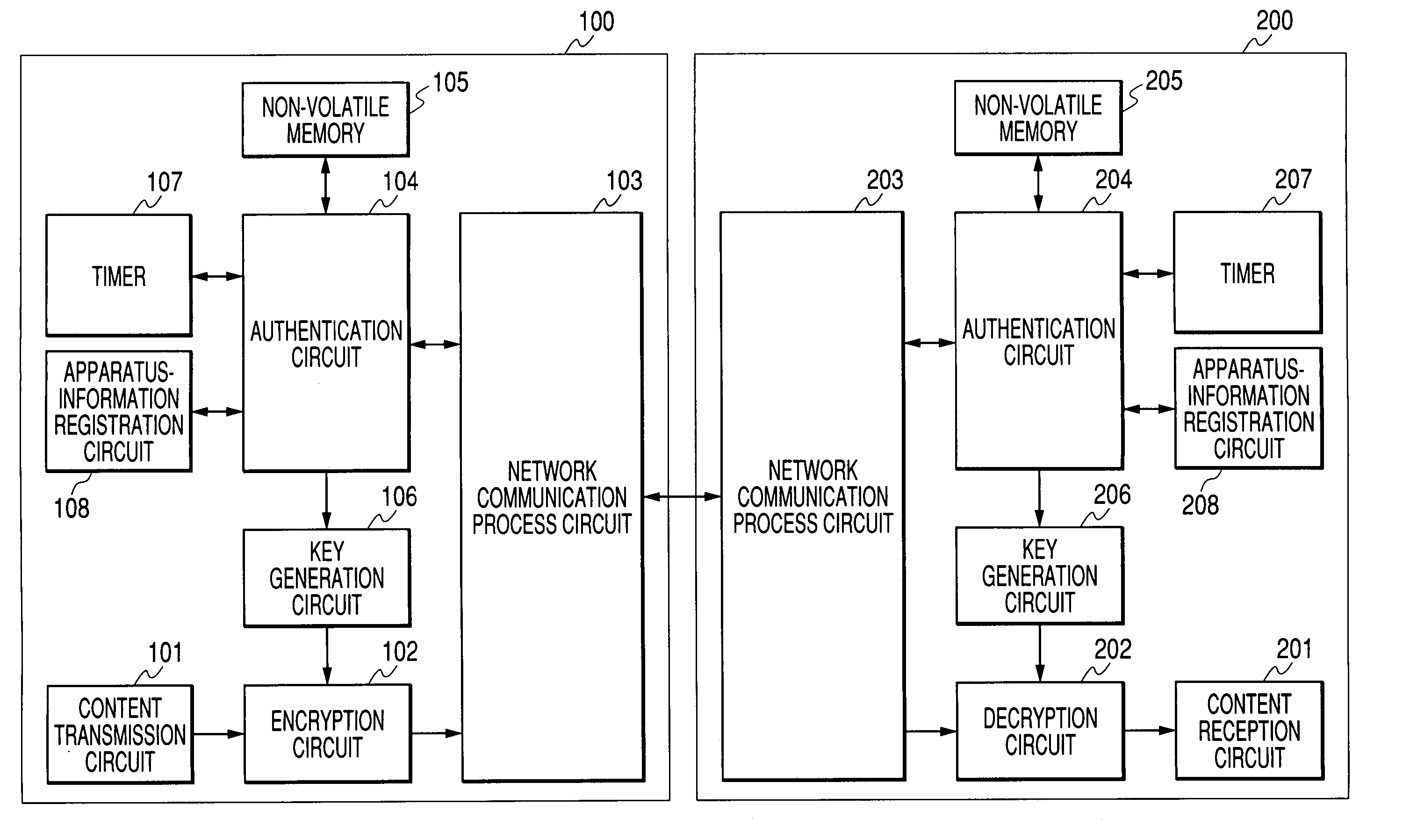 Content transmission apparatus and content reception apparatus