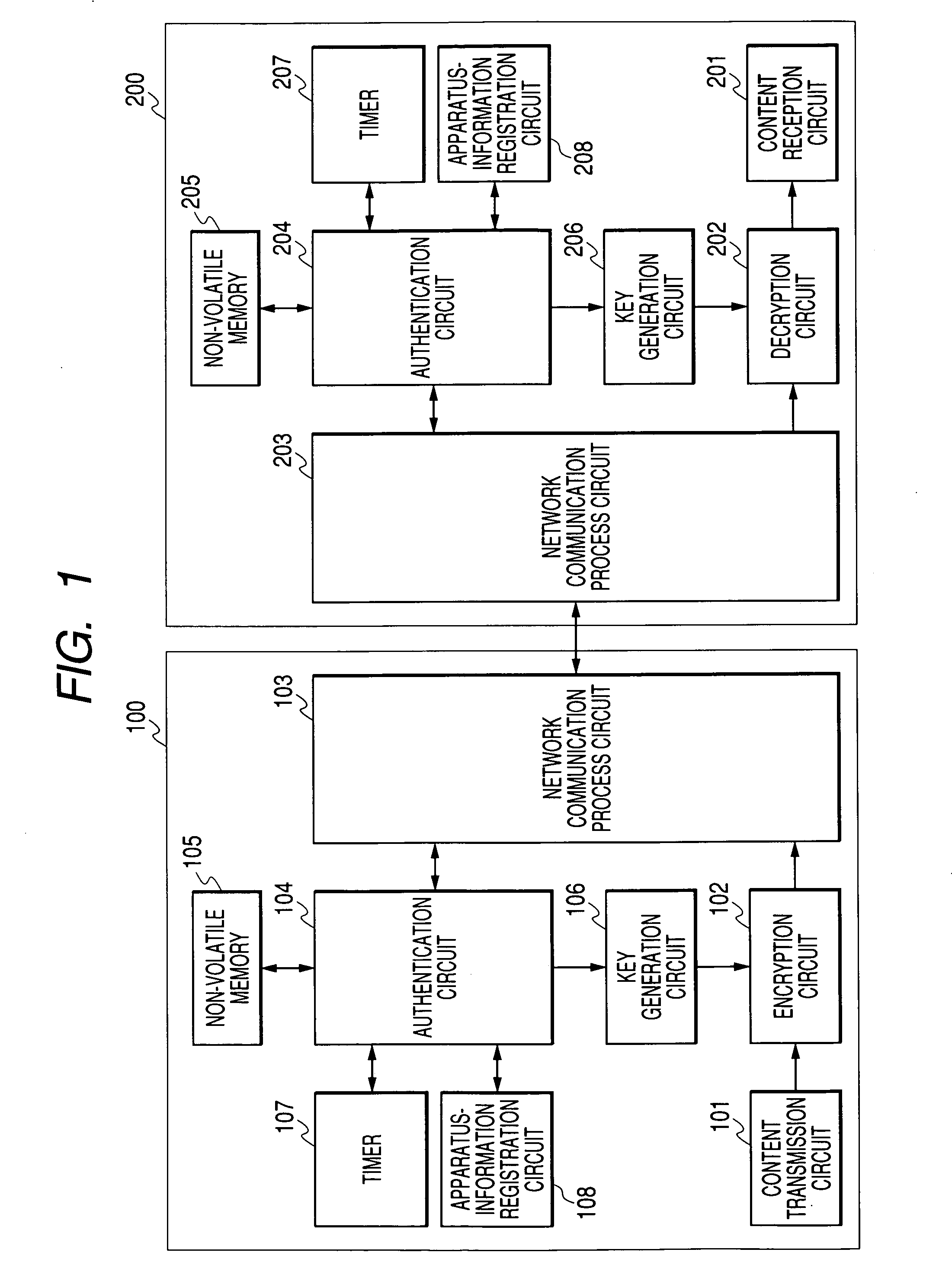 Content transmission apparatus and content reception apparatus