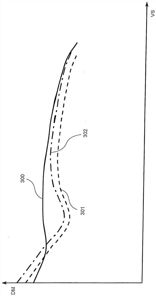 Diagonal fan having an optimized housing