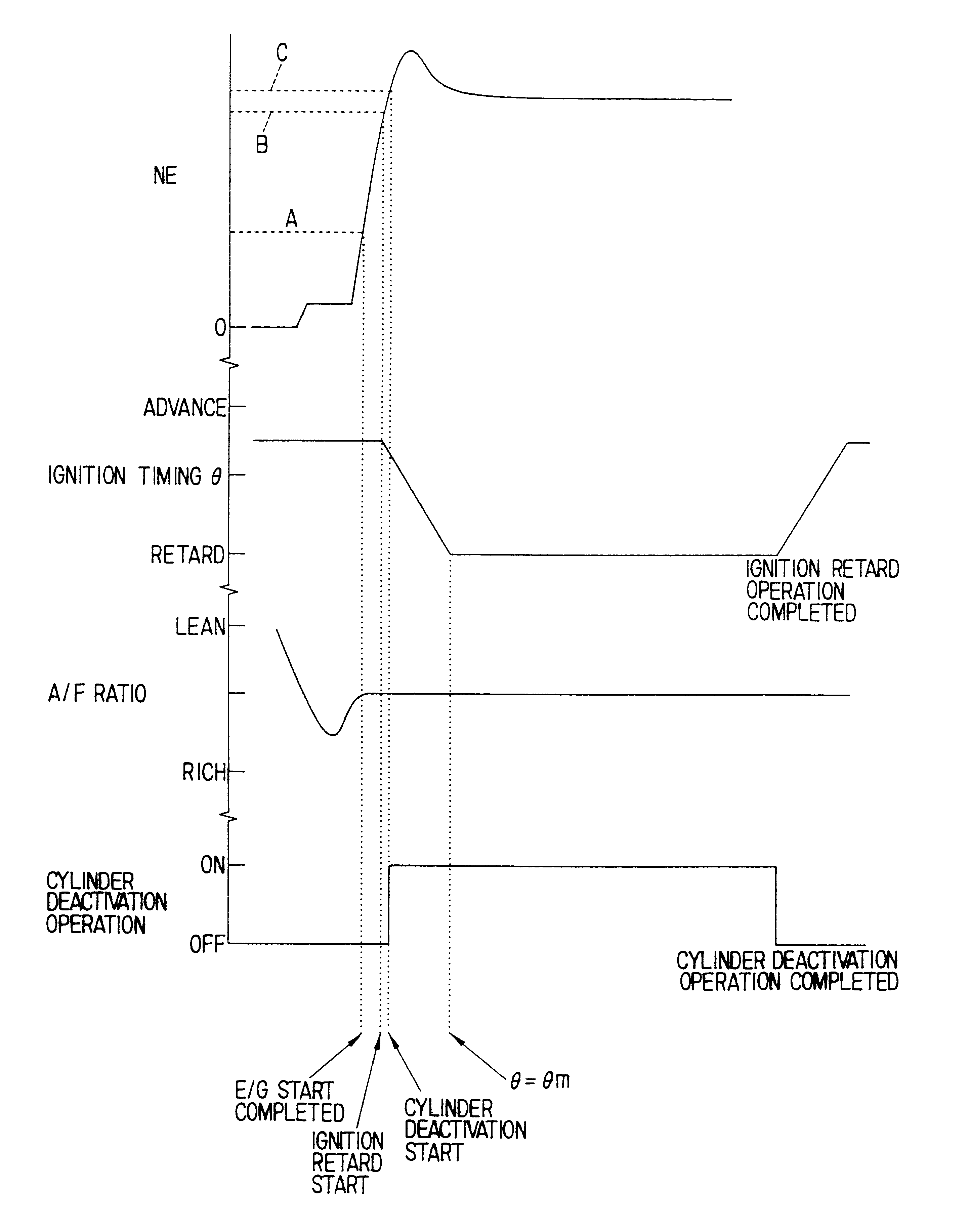 Exhaust gas purification apparatus of internal combustion engine