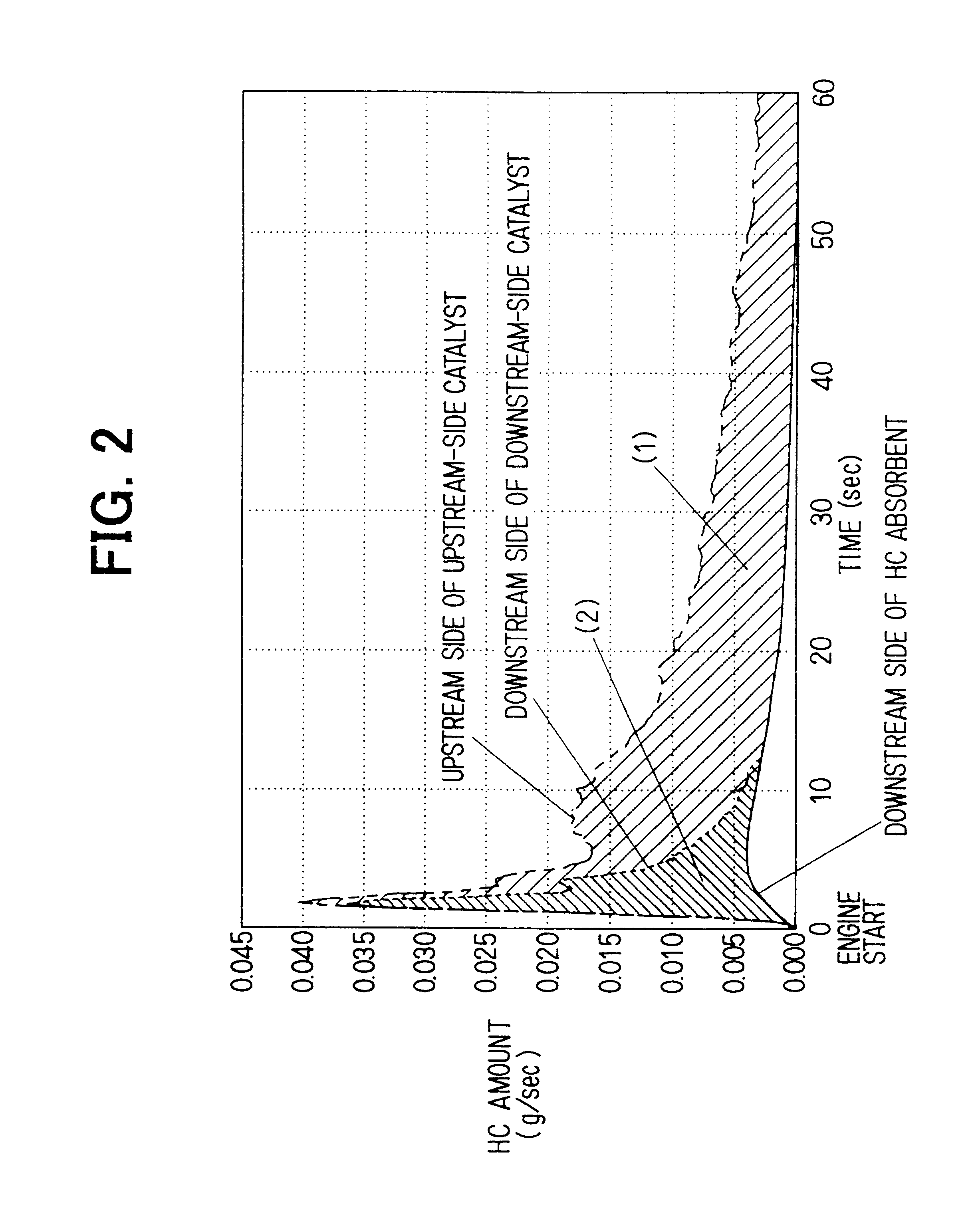 Exhaust gas purification apparatus of internal combustion engine