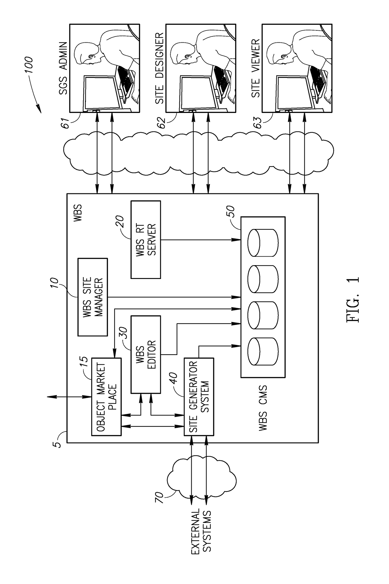 System and method for the creation and update of hierarchical websites based on collected business knowledge