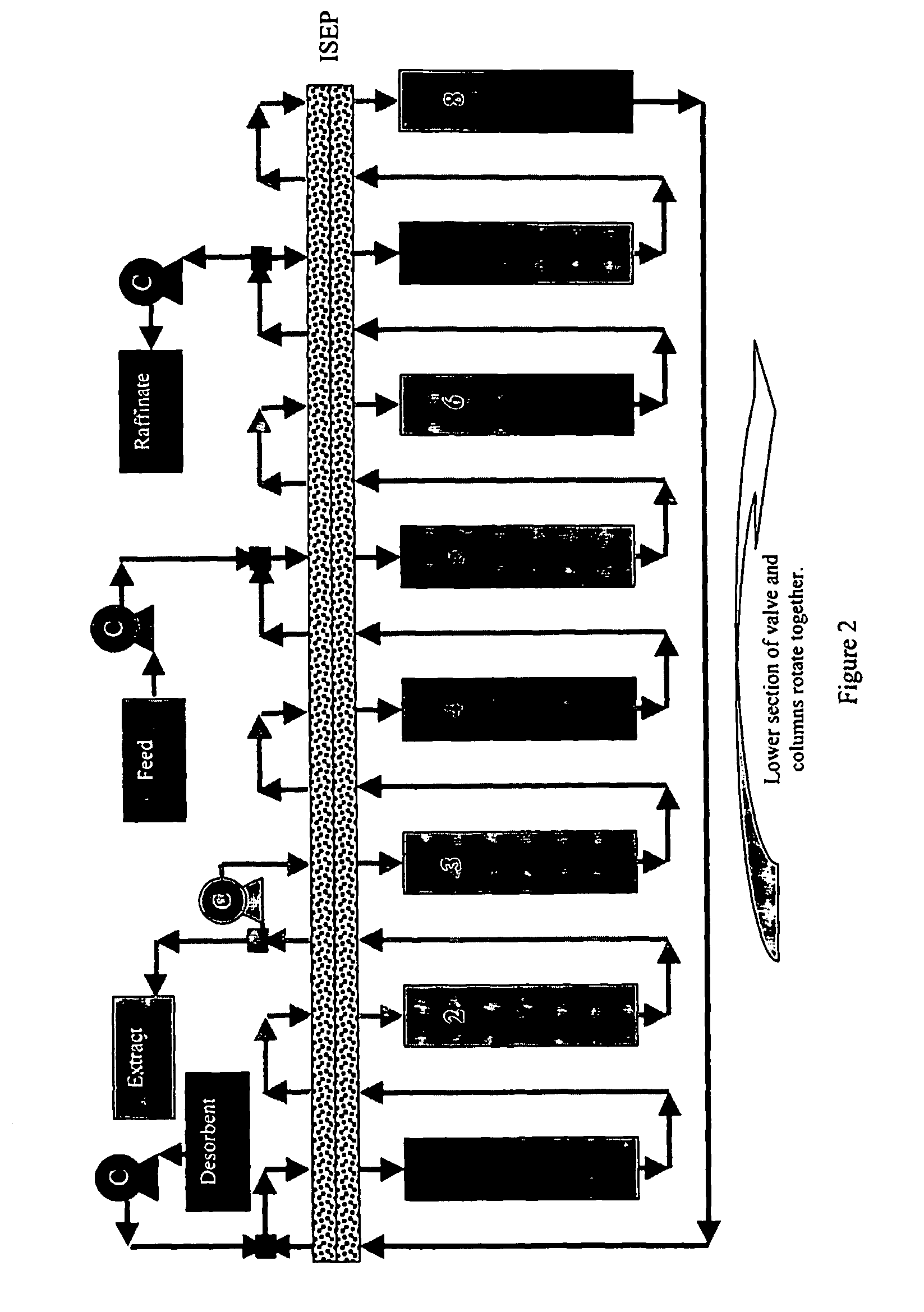 Versatile simulated moving bed systems