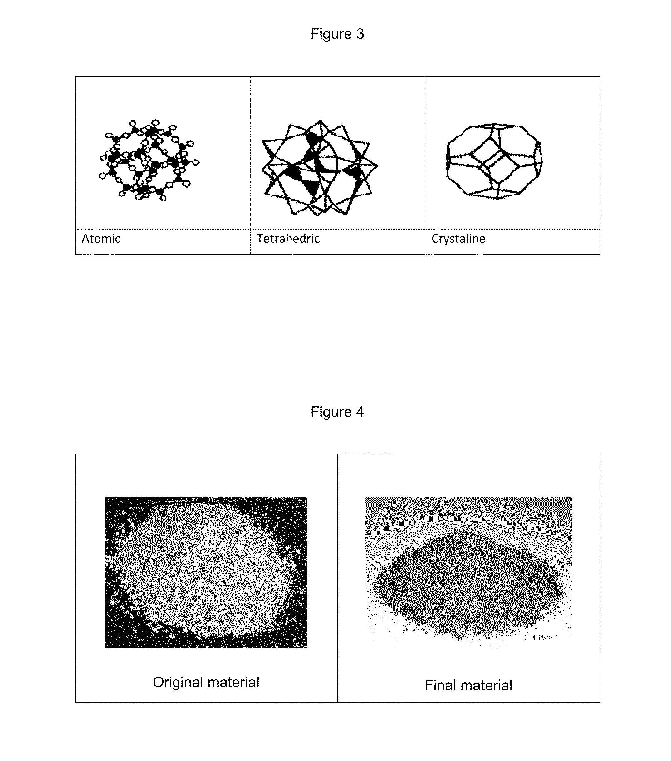 Compound for agricultural soil